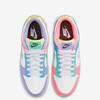 Nike WMNS Dunk Low "Easter" (DD1872-100) Release Date