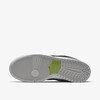 Nike SB Dunk "Chlorophyll" (BQ6817-011) Erscheinungsdatum