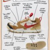 Tom Sachs x Nike Mars Yard 3.0 (DA6676-100) Release Date