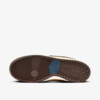 Nike SB Dunk Low "City of Cinema" (FZ1278-200) Erscheinungsdatum